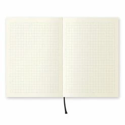 MD Paper | Graph Notebook -tool Sales 230585 3